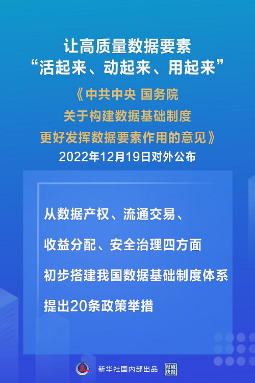 深圳构建数据基础制度体系 “数据二十条”来了